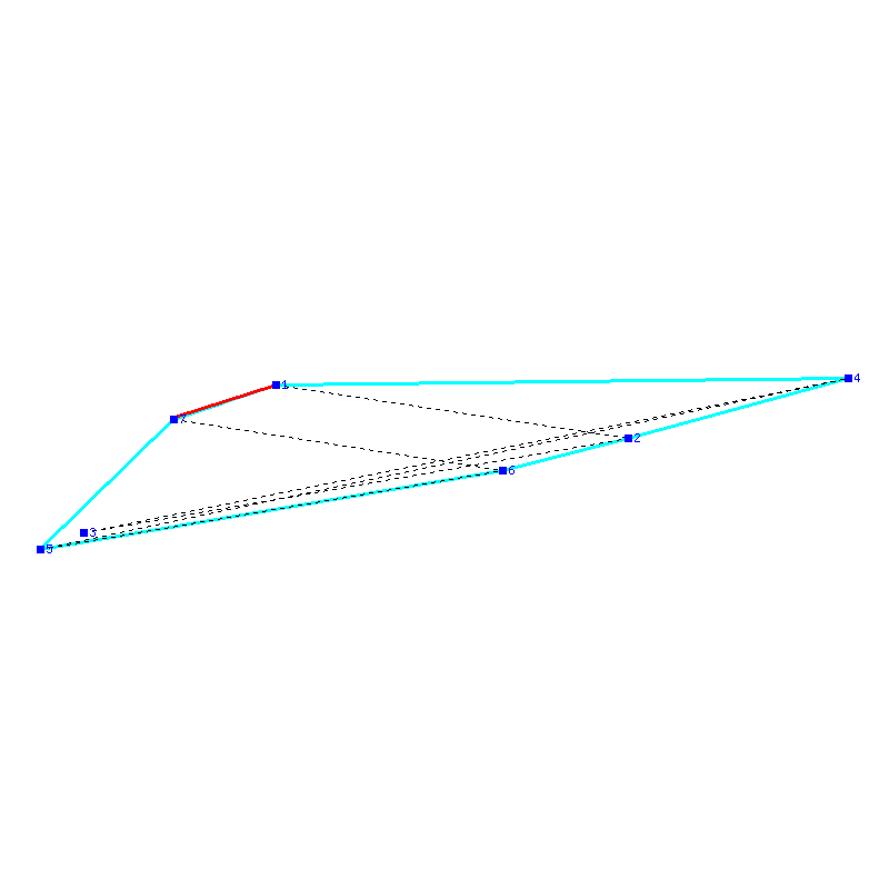 Flugauswertung